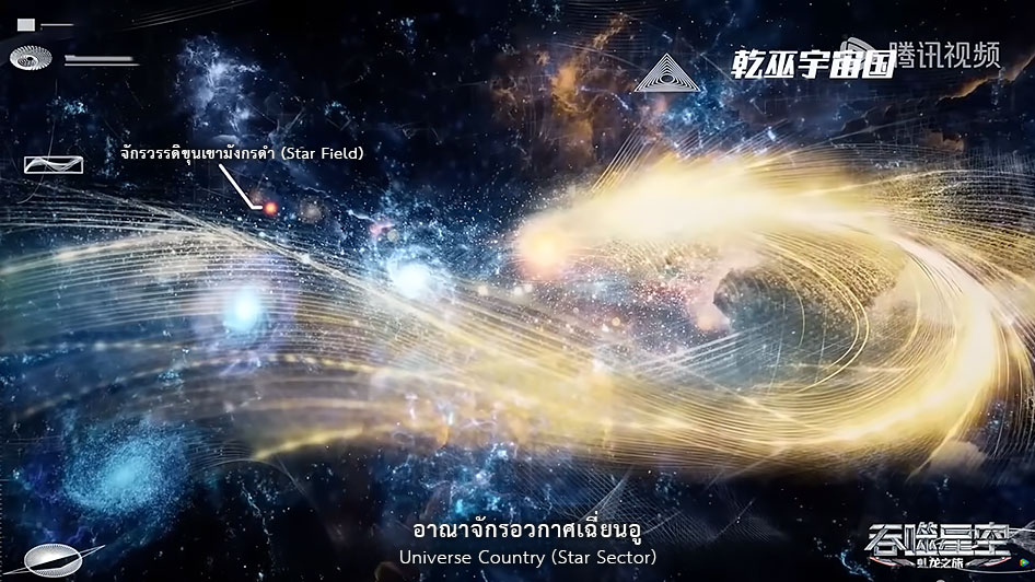 อาณาจักรอวกาศเฉี่ยนอู ข้อมูลจักรวาล มหาศึกล้างพิภพ